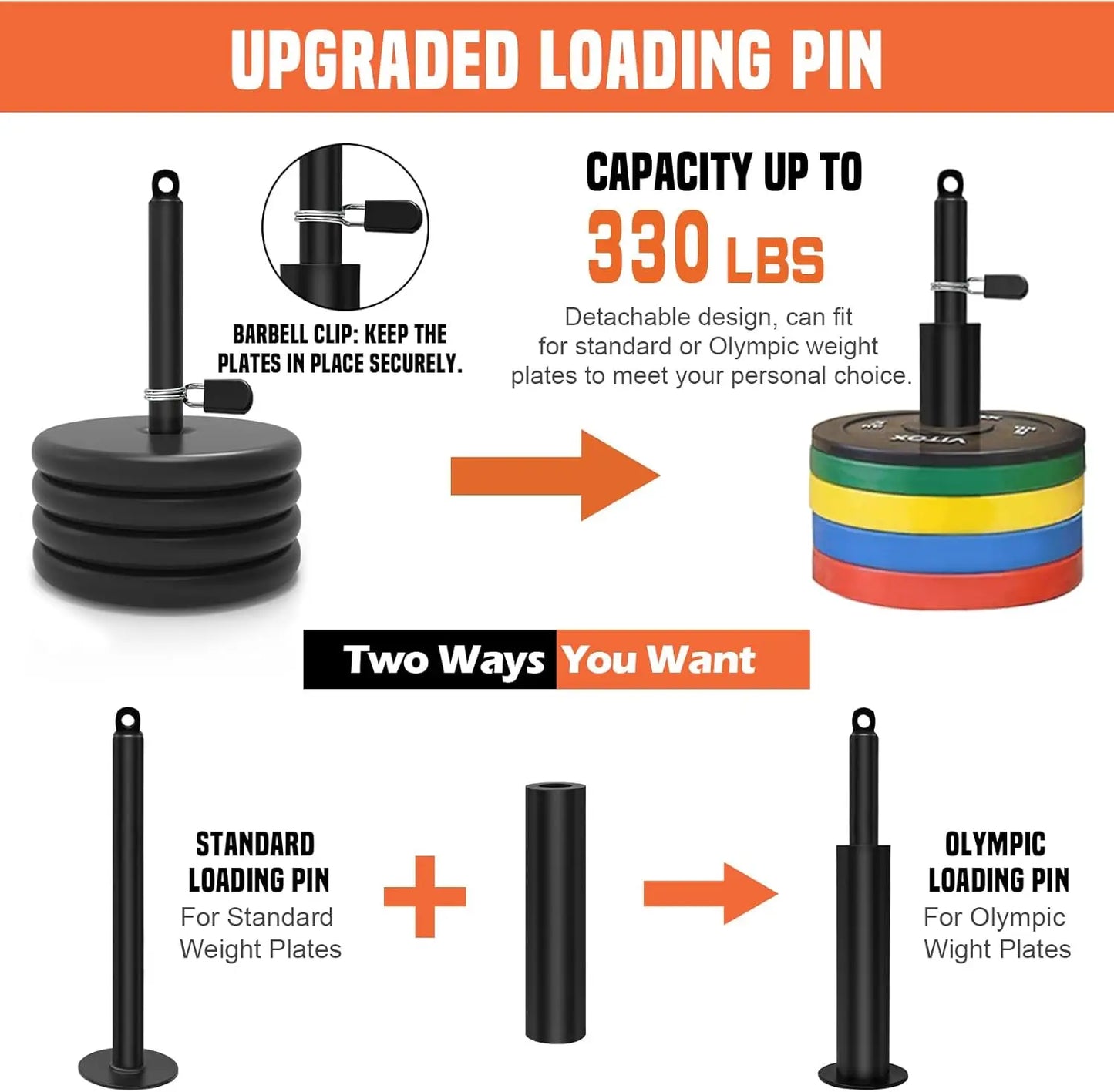Cable Pulley System for Home Gym with 2-in-1 Lat Bar and Loading Pin, Ideal for Triceps, Biceps, Back Workouts