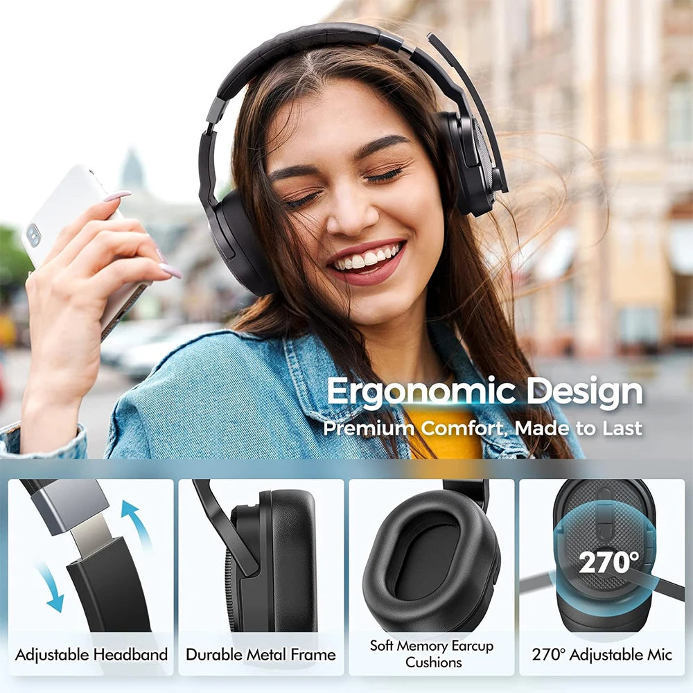 MPOW E65 2in1 Wireless Headphones Bluetooth 5.3 Office Headset