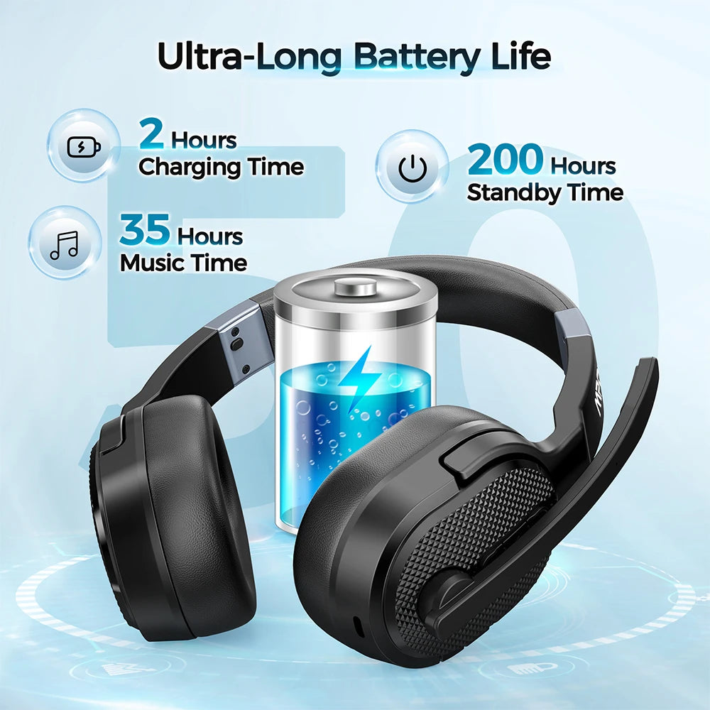 MPOW E65 2in1 Wireless Headphones Bluetooth 5.3 Office Headset