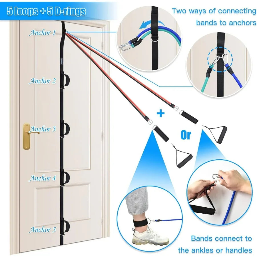 Door Anchor Strap for Resistance Bands Exercises, Multi Point Anchor Gym Attachment for Home Fitness, Portable Door Band Resista