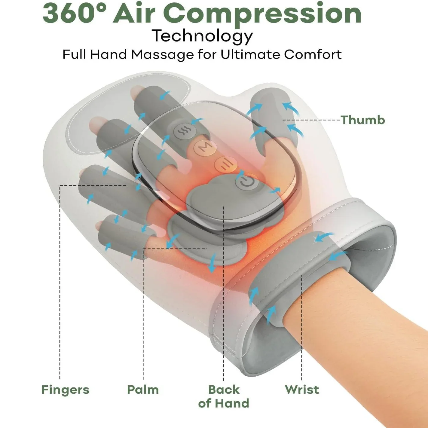 Hand Massager With Heat And Airbag Compression