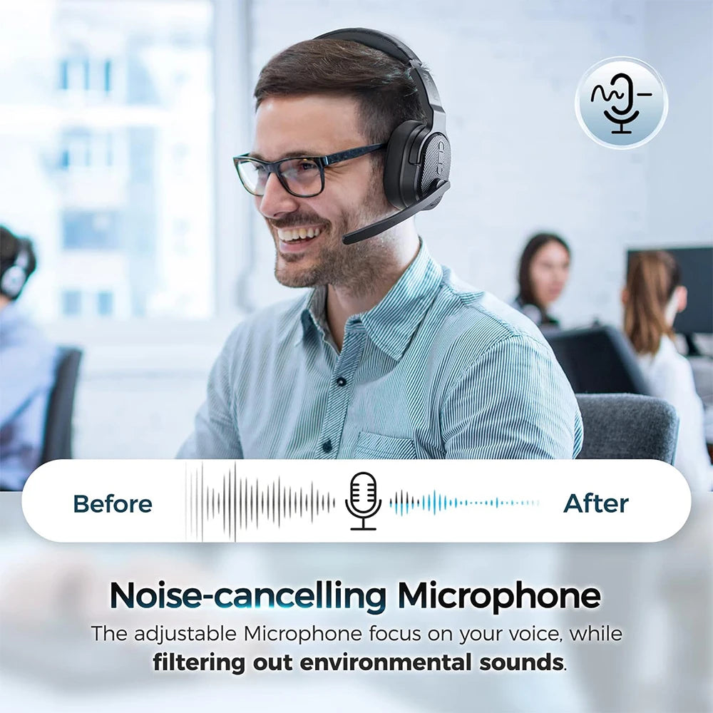 MPOW E65 2in1 Wireless Headphones Bluetooth 5.3 Office Headset