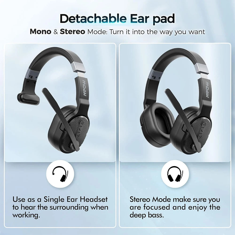 MPOW E65 2in1 Wireless Headphones Bluetooth 5.3 Office Headset
