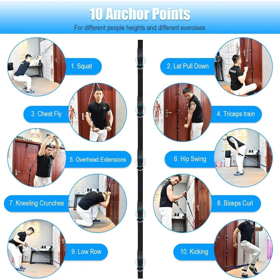 Door Anchor Strap for Resistance Bands Exercises, Multi Point Anchor Gym Attachment for Home Fitness, Portable Door Band Resista
