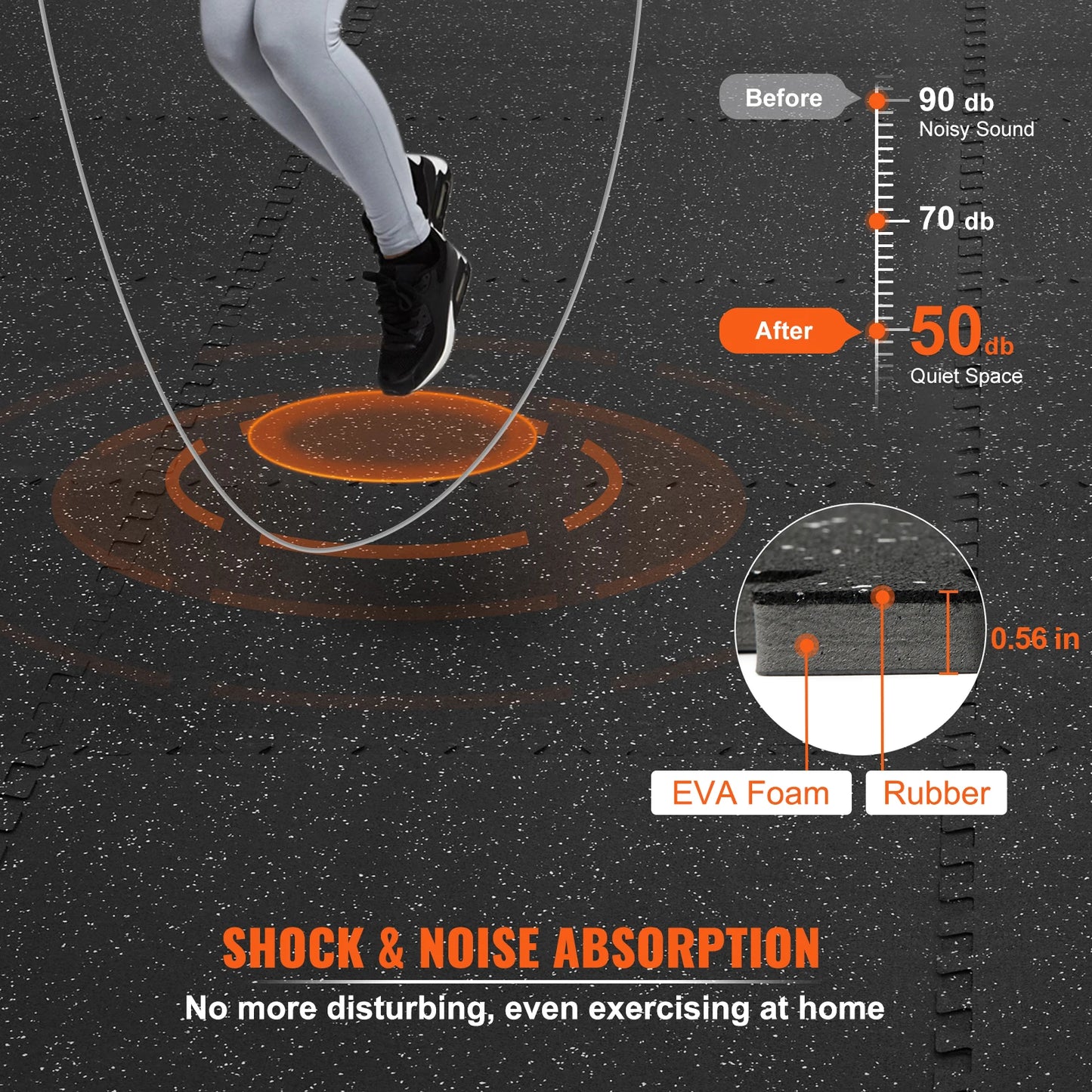 SucceBuy EVA Interlocking Gym Floor Mats